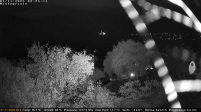 immagine della webcam nei dintorni di Vallecrosia: webcam Dolcedo