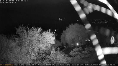 immagine della webcam nei dintorni di Oneglia: webcam Dolcedo