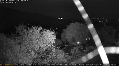 immagine della webcam nei dintorni di Dolceacqua: webcam Dolcedo