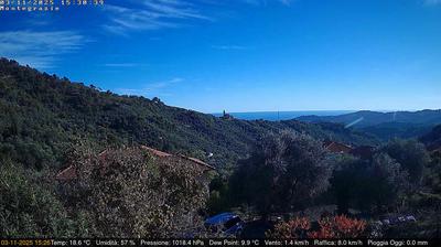 immagine della webcam nei dintorni di Andora: webcam Dolcedo