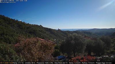 immagine della webcam nei dintorni di Diano Marina: webcam Dolcedo