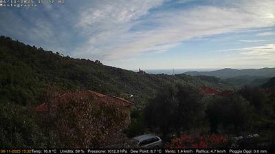 immagine della webcam nei dintorni di Vallecrosia: webcam Dolcedo