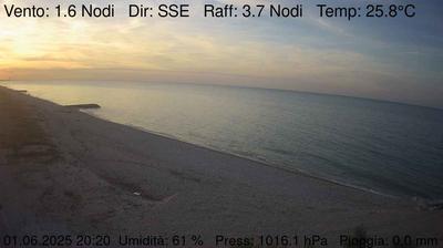 Preview delle webcam di Montemarciano: Marina di Montemarciano