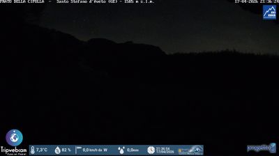 immagine della webcam nei dintorni di Carrega Ligure: webcam Santo Stefano d'Aveto