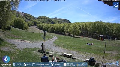 immagine della webcam nei dintorni di Rovegno: webcam Santo Stefano d'Aveto