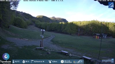 immagine della webcam nei dintorni di Brallo di Pregola: webcam Santo Stefano d'Aveto
