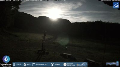 immagine della webcam nei dintorni di Borgo Val di Taro: webcam Santo Stefano d'Aveto