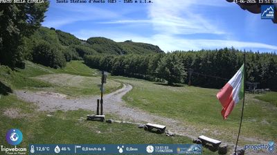 immagine della webcam nei dintorni di Brallo di Pregola: webcam Santo Stefano d'Aveto