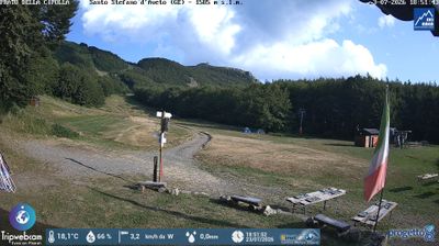 immagine della webcam nei dintorni di Propata: webcam Santo Stefano d'Aveto