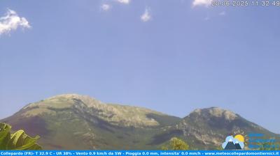 immagine della webcam nei dintorni di Castellafiume: webcam Collepardo