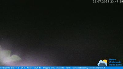 immagine della webcam nei dintorni di Giuliano di Roma: webcam Collepardo