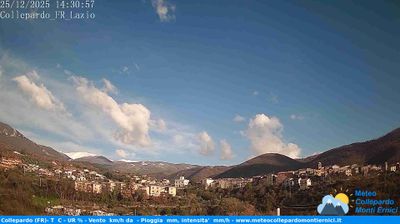 immagine della webcam nei dintorni di Camporotondo: webcam Collepardo