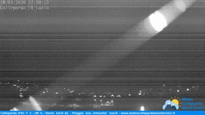 immagine della webcam nei dintorni di Sezze: webcam Collepardo