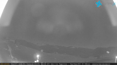 immagine della webcam nei dintorni di Marco: webcam Passo delle Fittanze