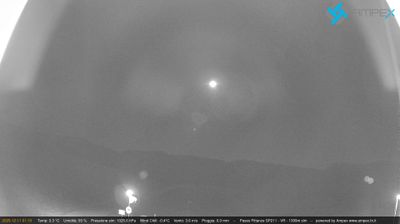 immagine della webcam nei dintorni di Polsa: webcam Passo delle Fittanze