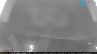 immagine della webcam nei dintorni di San Giacomo di Brentonico: webcam Passo delle Fittanze