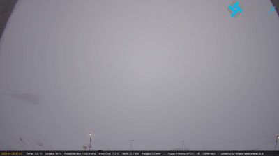 immagine della webcam nei dintorni di Brenzone sul Garda: webcam Passo delle Fittanze