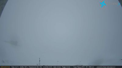 immagine della webcam nei dintorni di San Giacomo di Brentonico: webcam Passo delle Fittanze