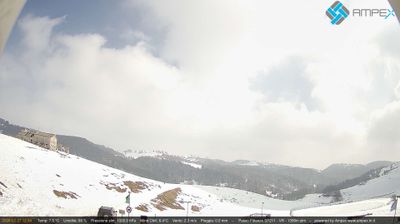 immagine della webcam nei dintorni di Ferrara di Monte Baldo: webcam Passo delle Fittanze