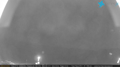 immagine della webcam nei dintorni di Marco: webcam Passo delle Fittanze