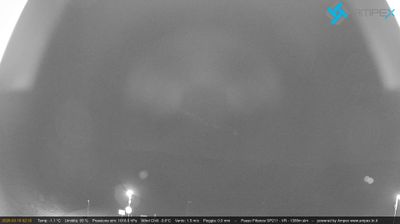 immagine della webcam nei dintorni di Brenzone sul Garda: webcam Passo delle Fittanze