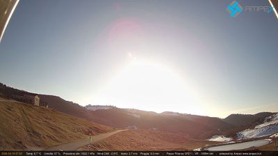 immagine della webcam nei dintorni di Ala: webcam Passo delle Fittanze