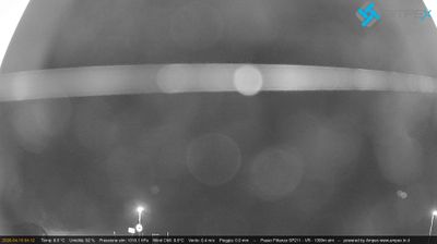 immagine della webcam nei dintorni di San Giacomo di Brentonico: webcam Passo delle Fittanze