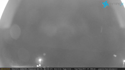 immagine della webcam nei dintorni di Ferrara di Monte Baldo: webcam Passo delle Fittanze