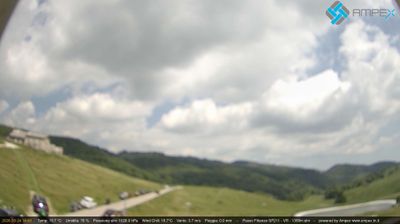 immagine della webcam nei dintorni di Verona: webcam Passo delle Fittanze