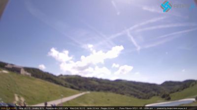 immagine della webcam nei dintorni di San Pietro in Cariano: webcam Passo delle Fittanze
