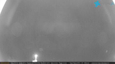 immagine della webcam nei dintorni di San Pietro in Cariano: webcam Passo delle Fittanze
