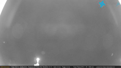 immagine della webcam nei dintorni di Marco: webcam Passo delle Fittanze