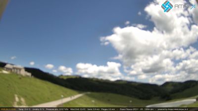 immagine della webcam nei dintorni di San Pietro in Cariano: webcam Passo delle Fittanze