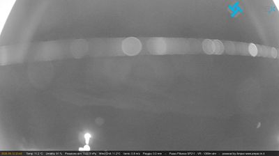immagine della webcam nei dintorni di Sant'Anna d'Alfaedo: webcam Passo delle Fittanze