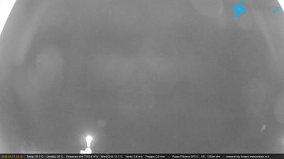 immagine della webcam nei dintorni di Brenzone sul Garda: webcam Passo delle Fittanze