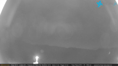 immagine della webcam nei dintorni di San Giacomo di Brentonico: webcam Passo delle Fittanze