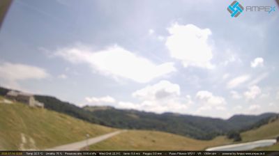immagine della webcam nei dintorni di San Pietro in Cariano: webcam Passo delle Fittanze