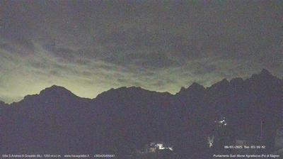 immagine della webcam nei dintorni di Primiero San Martino di Castrozza: webcam Gosaldo