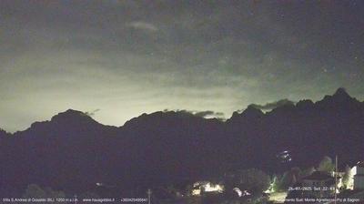 immagine della webcam nei dintorni di Fiera di Primiero: webcam Gosaldo