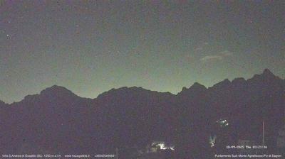 immagine della webcam nei dintorni di Transacqua: webcam Gosaldo