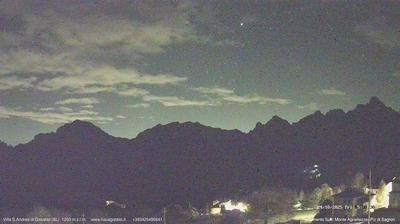 immagine della webcam nei dintorni di Fiera di Primiero: webcam Gosaldo