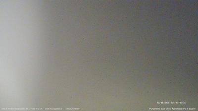 immagine della webcam nei dintorni di Passo di Gobbera: webcam Gosaldo