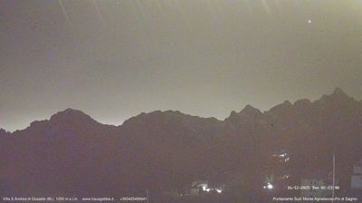 immagine della webcam nei dintorni di Belluno: webcam Gosaldo