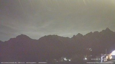 immagine della webcam nei dintorni di Canal San Bovo: webcam Gosaldo