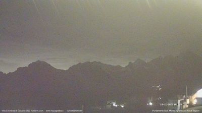 immagine della webcam nei dintorni di San Gregorio nelle Alpi: webcam Gosaldo