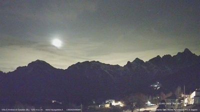 immagine della webcam nei dintorni di Lago Calaita: webcam Gosaldo