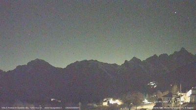 immagine della webcam nei dintorni di Agordo: webcam Gosaldo