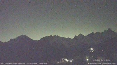 immagine della webcam nei dintorni di Ponte nelle Alpi: webcam Gosaldo