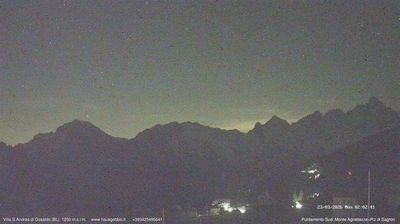 immagine della webcam nei dintorni di Limana: webcam Gosaldo