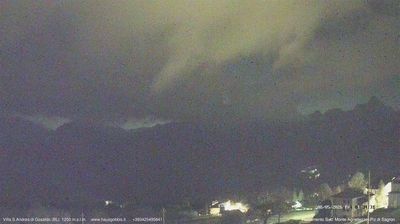 immagine della webcam nei dintorni di Belluno: webcam Gosaldo